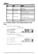 Предварительный просмотр 84 страницы Dahua DHI-NVR5432-EI User Manual