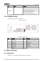 Предварительный просмотр 87 страницы Dahua DHI-NVR5432-EI User Manual