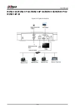 Предварительный просмотр 116 страницы Dahua DHI-NVR5432-EI User Manual