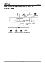 Предварительный просмотр 118 страницы Dahua DHI-NVR5432-EI User Manual