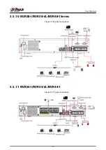 Предварительный просмотр 125 страницы Dahua DHI-NVR5432-EI User Manual