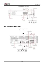 Предварительный просмотр 127 страницы Dahua DHI-NVR5432-EI User Manual