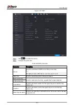 Предварительный просмотр 356 страницы Dahua DHI-NVR5432-EI User Manual