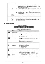 Preview for 20 page of Dahua DHI-TPC-BF1241-T-S2 Series Web Operation Manual