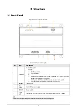 Предварительный просмотр 8 страницы Dahua DHI-VTNS1001B-2 User Manual