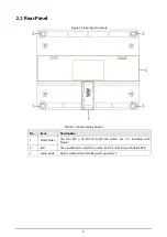 Предварительный просмотр 9 страницы Dahua DHI-VTNS1001B-2 User Manual