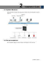 Предварительный просмотр 13 страницы Dahua DHI-VTO1210C-X Owner'S Manual