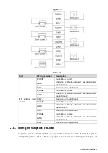 Предварительный просмотр 16 страницы Dahua DHI-VTO1210C-X Owner'S Manual