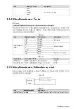 Предварительный просмотр 18 страницы Dahua DHI-VTO1210C-X Owner'S Manual