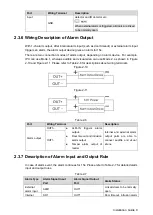 Предварительный просмотр 19 страницы Dahua DHI-VTO1210C-X Owner'S Manual