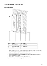 Предварительный просмотр 25 страницы Dahua DHI-VTO2000-A-2-S User Manual