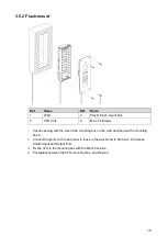 Предварительный просмотр 26 страницы Dahua DHI-VTO2000-A-2-S User Manual