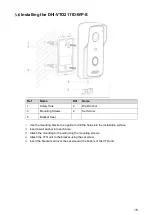 Предварительный просмотр 27 страницы Dahua DHI-VTO2000-A-2-S User Manual