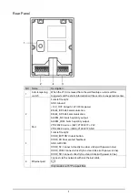 Предварительный просмотр 14 страницы Dahua DHI-VTO2202F-P-S2 User Manual