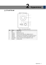 Preview for 9 page of Dahua DHI-VTO2202F-P Quick Start Manual