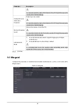 Предварительный просмотр 33 страницы Dahua DHI-VTO4202F Series User Manual