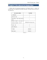 Preview for 4 page of Dahua DHL22-F600 User Manual