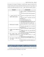 Preview for 19 page of Dahua DHL22-F600 User Manual