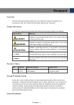 Preview for 5 page of Dahua DHL460UCMES User Manual