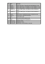 Preview for 13 page of Dahua DHL460UCMES User Manual