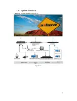 Preview for 6 page of Dahua DHL460UTS-E User Manual