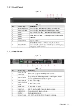 Preview for 9 page of Dahua DSS4004-S2 Quick Start Manual