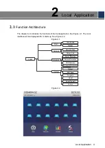 Preview for 11 page of Dahua DSS4004-S2 Quick Start Manual