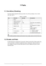 Preview for 5 page of Dahua DSS7016D-S2 Quick Start Manual