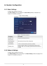 Preview for 10 page of Dahua DSS7016D-S2 Quick Start Manual