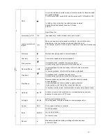 Preview for 17 page of Dahua DVR0404LB-S User Manual