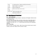 Preview for 22 page of Dahua DVR0404LB-S User Manual