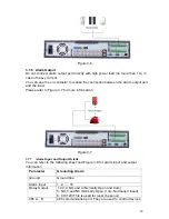 Preview for 29 page of Dahua DVR0404LB-S User Manual