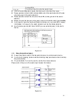 Preview for 30 page of Dahua DVR0404LB-S User Manual