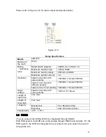 Preview for 31 page of Dahua DVR0404LB-S User Manual