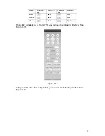 Preview for 95 page of Dahua DVR0404LB-S User Manual