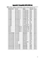 Preview for 138 page of Dahua DVR0404LB-S User Manual