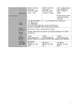 Preview for 12 page of Dahua DVR0X04AH-VD-E User Manual