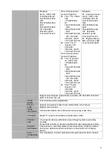 Preview for 13 page of Dahua DVR0X04AH-VD-E User Manual