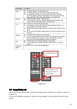 Preview for 129 page of Dahua DVR0X04AH-VD-E User Manual