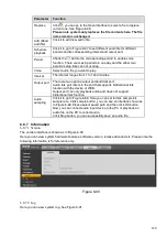 Preview for 177 page of Dahua DVR0X04AH-VD-E User Manual