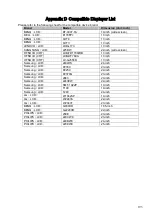 Preview for 202 page of Dahua DVR0X04AH-VD-E User Manual