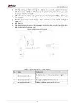 Предварительный просмотр 10 страницы Dahua ECA3A1 Installation Manual