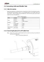 Предварительный просмотр 14 страницы Dahua ECA3A1 Installation Manual