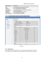 Preview for 47 page of Dahua ESS2016X User Manual