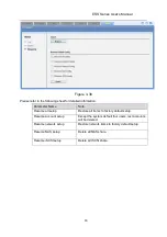 Preview for 74 page of Dahua ESS2016X User Manual