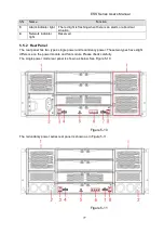 Preview for 86 page of Dahua ESS2016X User Manual