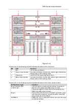 Preview for 91 page of Dahua ESS2016X User Manual