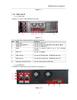 Preview for 9 page of Dahua ESS3016X User Manual