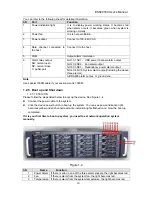 Preview for 10 page of Dahua ESS3016X User Manual