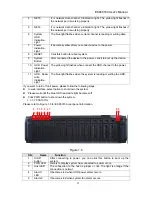 Предварительный просмотр 11 страницы Dahua ESS3016X User Manual